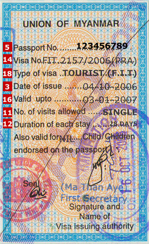 australia tourist visa requirements for myanmar